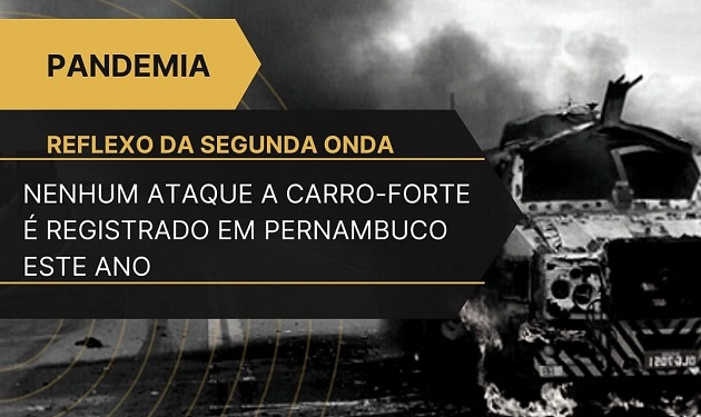 Primeiro semestre de 2021 sem registros de assaltos a carros-fortes no Estado 